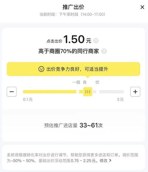 美团商家推广费是个1000元怎么办图标
