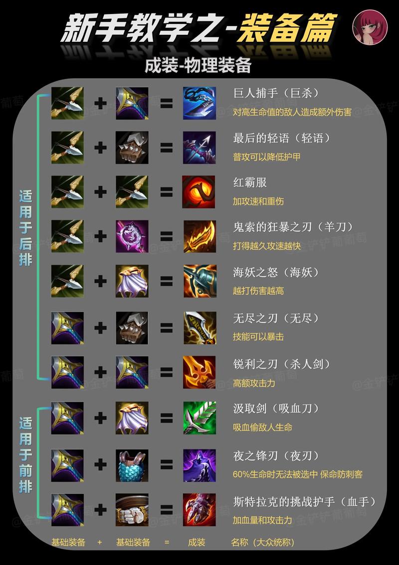 诛仙手游装备洗练技巧游戏截图