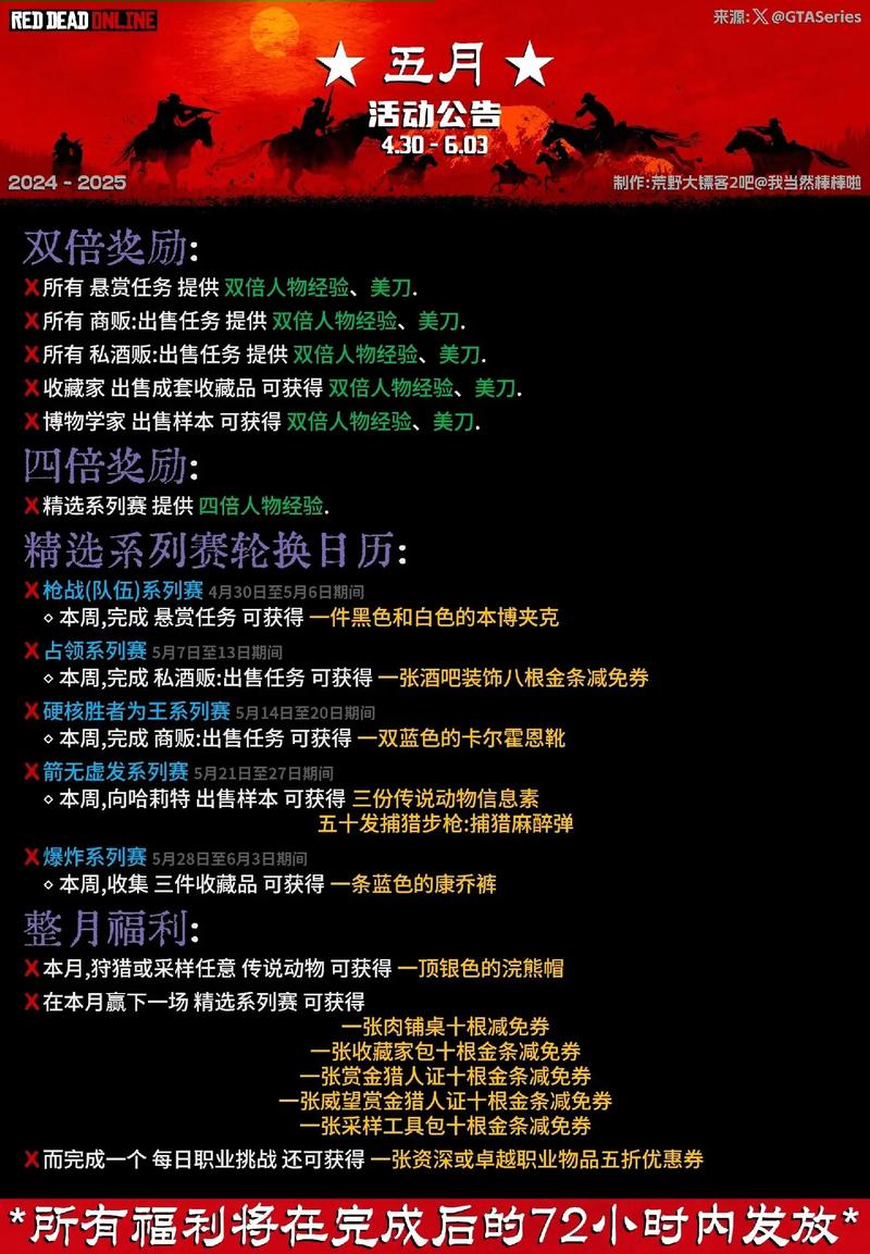 荒野大镖客2八十命中率
