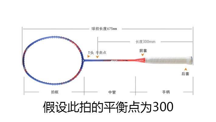 球拍的平衡点和重量关系