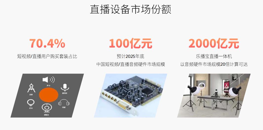 网站直播截图
