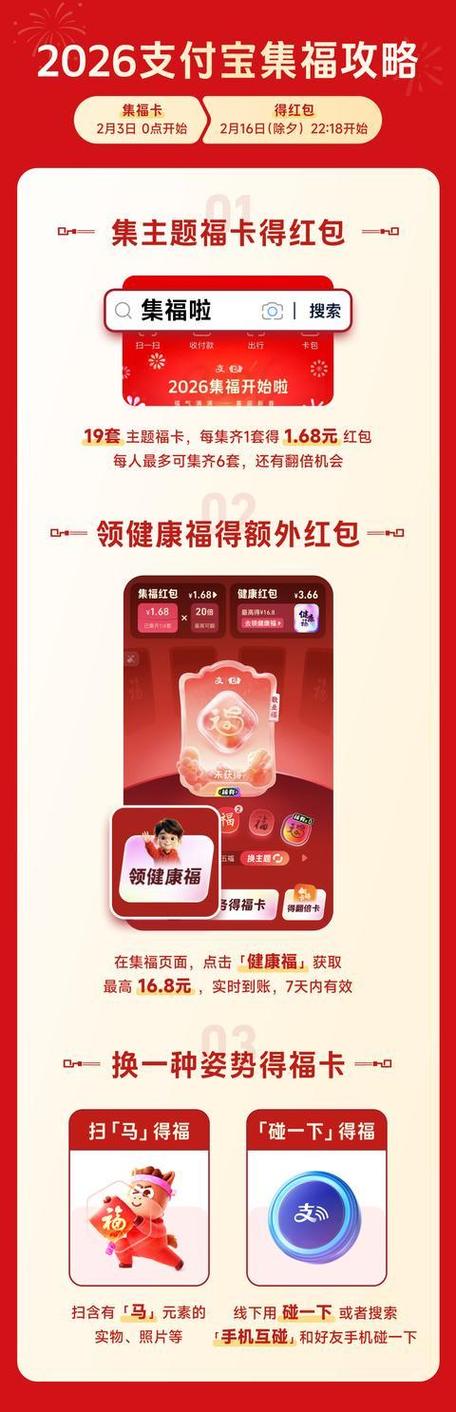 两个支付宝集福两套