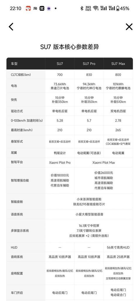 米佳手机寿命一般几年图标