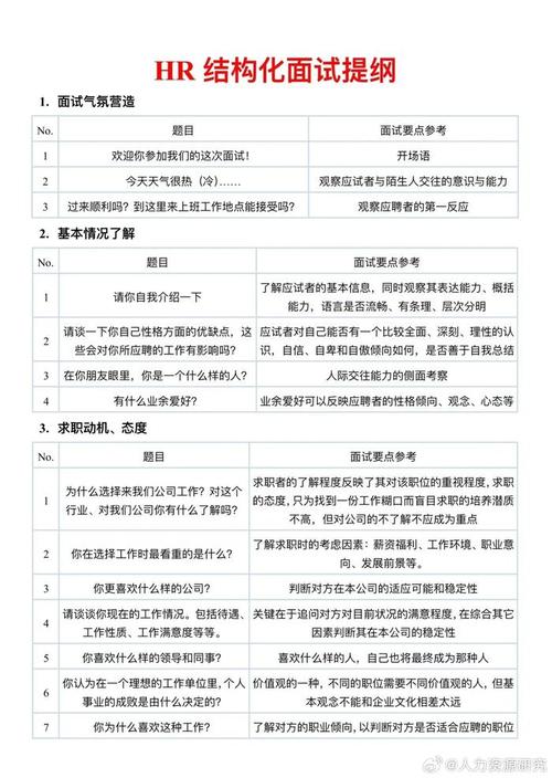vivo督导面试好过吗游戏截图
