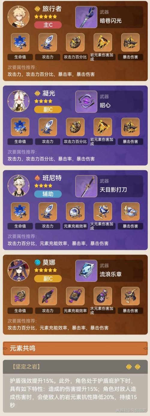 原神核爆阵容怎么打