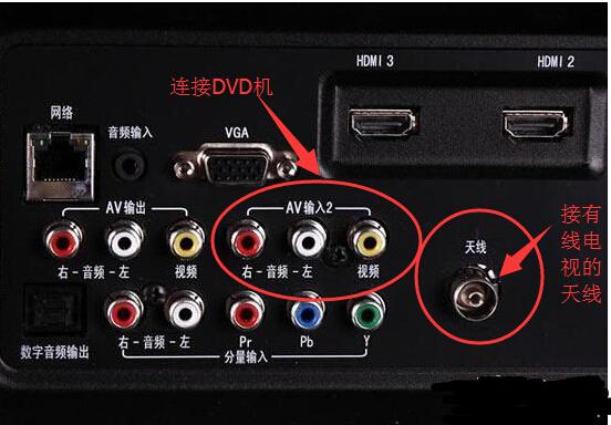 dvd光盘怎么连接电视播放图标