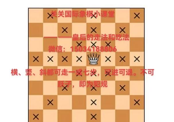 国际象棋中皇后怎么走