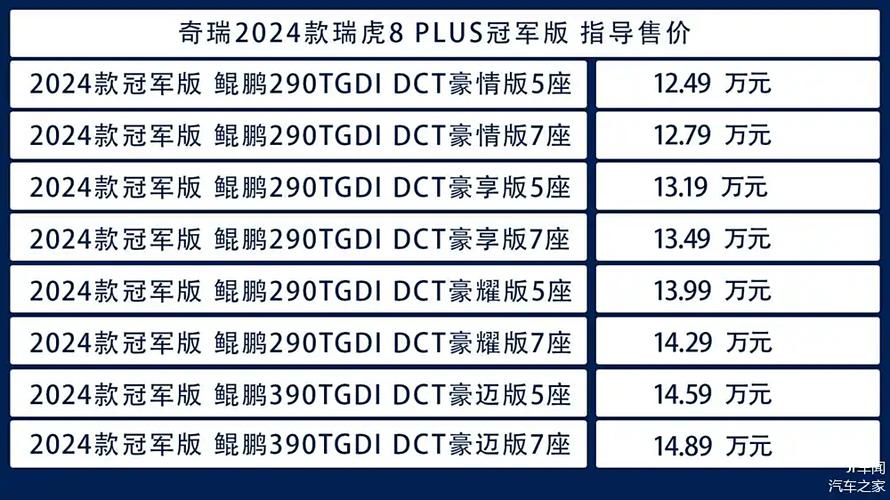 8珠最佳配置