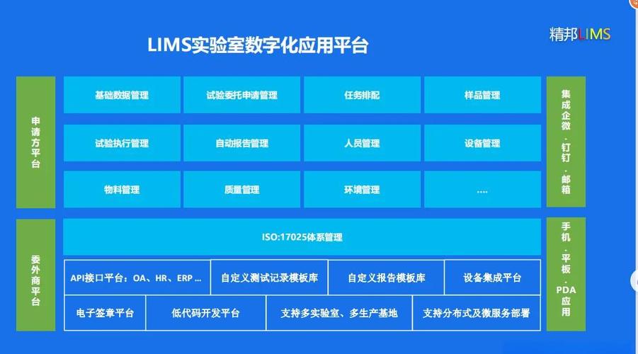 lims智能实验室建设游戏截图