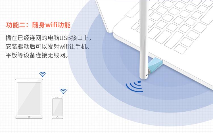 无线网卡免驱动是什么意思缩略图