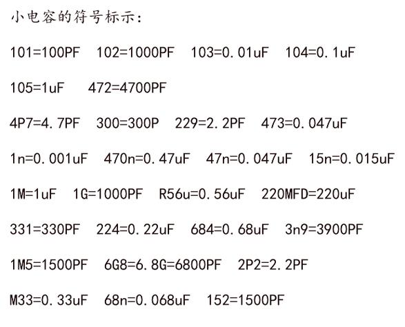 电容单位换算器手机版