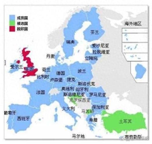 欧盟27国指的是哪些国家