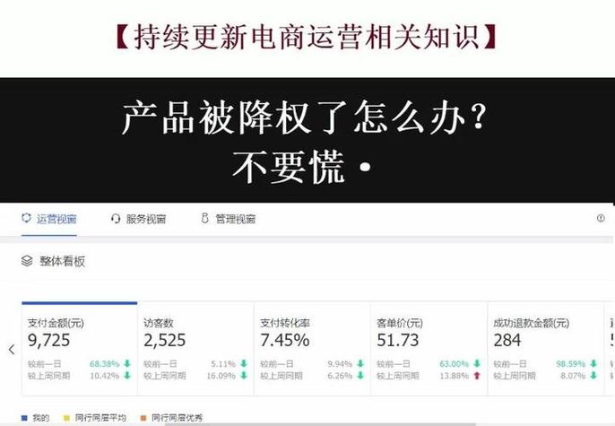 店铺降权多久恢复正常图标