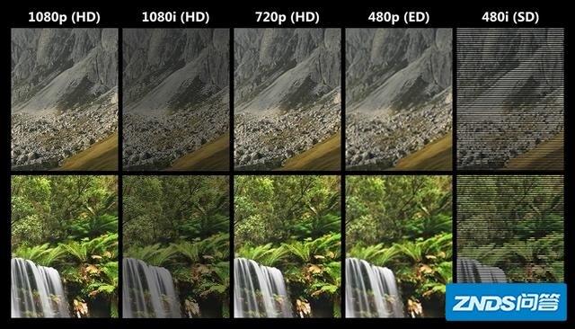 720p与高清什么区别