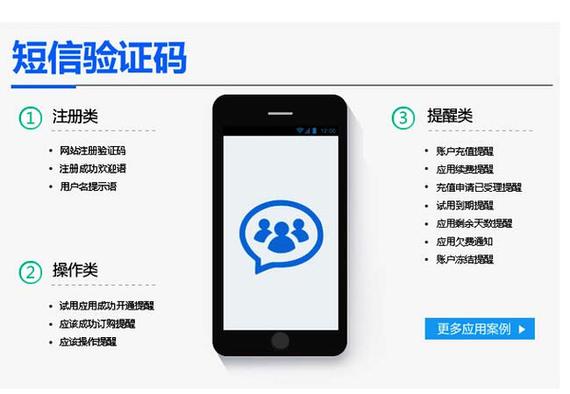 oppo手机验证码保护怎么关闭图标