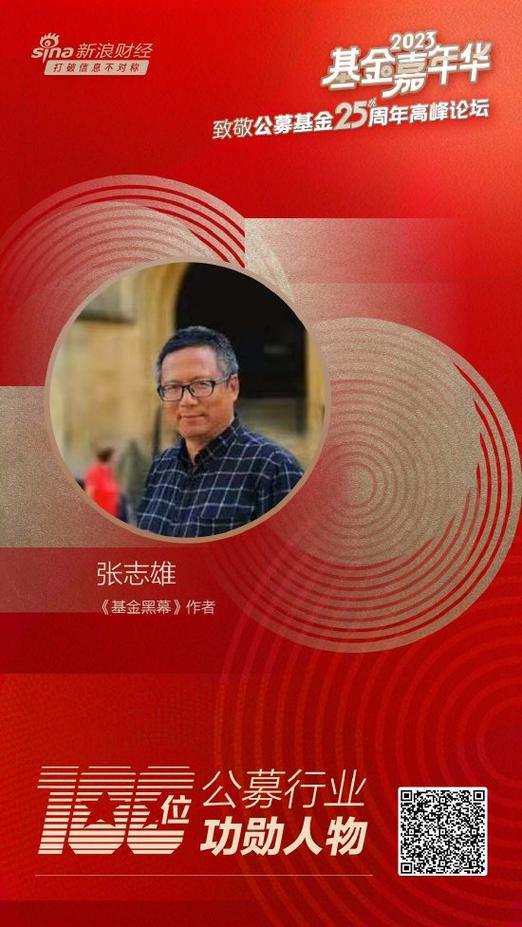 张志雄入选U23国足新