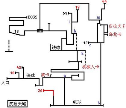 龙珠大冒险七龙珠位置图缩略图