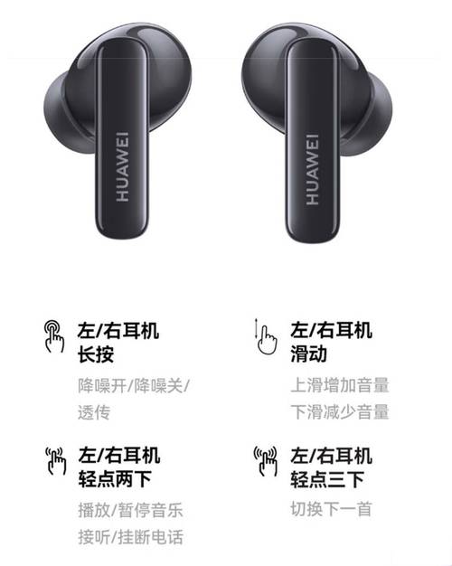 华为耳机的开关键在哪里缩略图