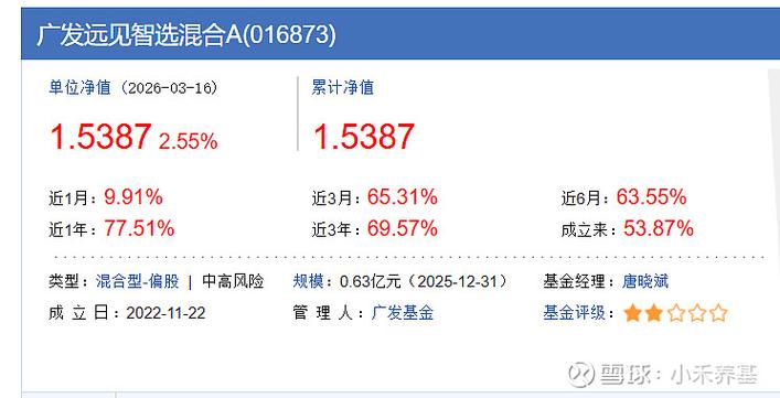 同花顺软件如何设置选股条件截图