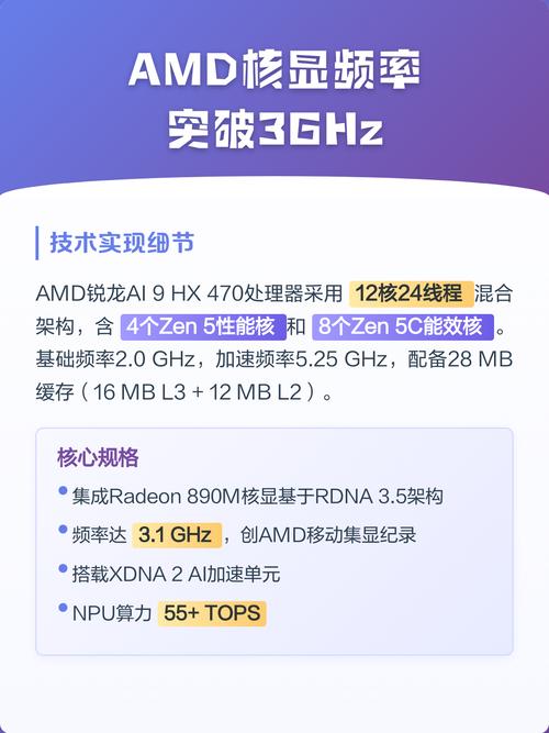 amd核显加速