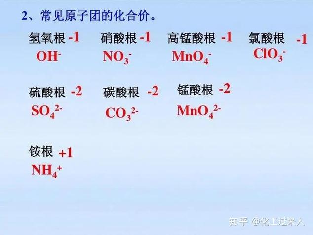 —2⁻²等于多少截图