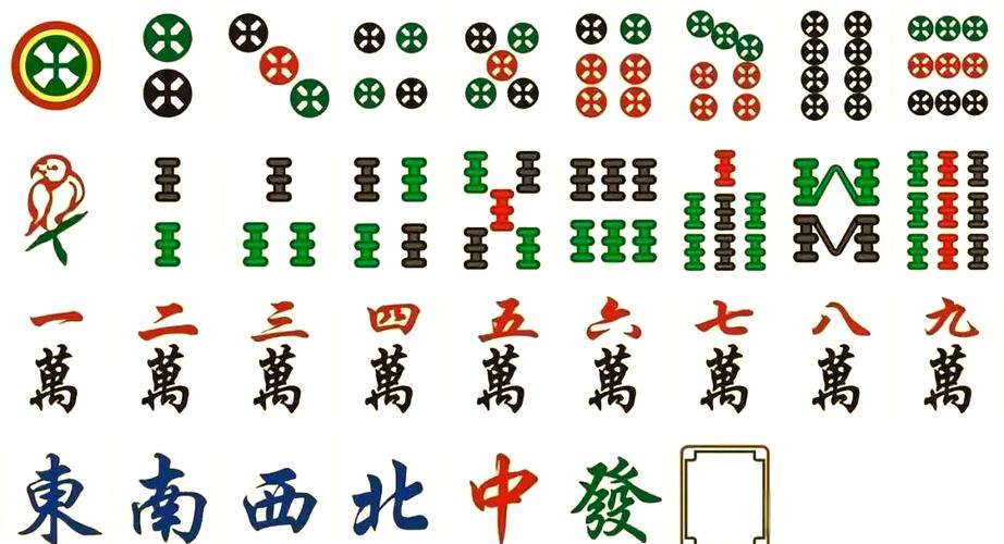 麻将总共多少张牌