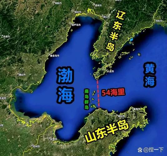 中国有太平洋吗