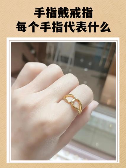 戴戒指防水逆是什么意思图标