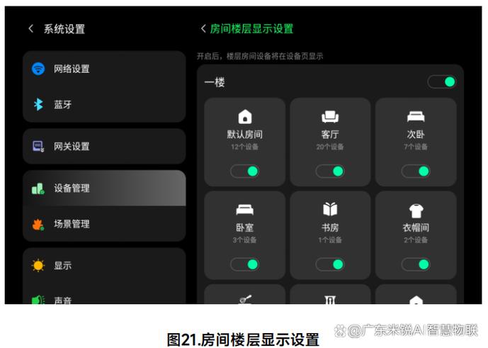 涂鸦智能使用方法