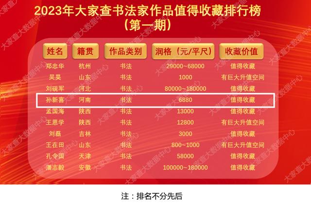总收藏榜小说排行榜图标