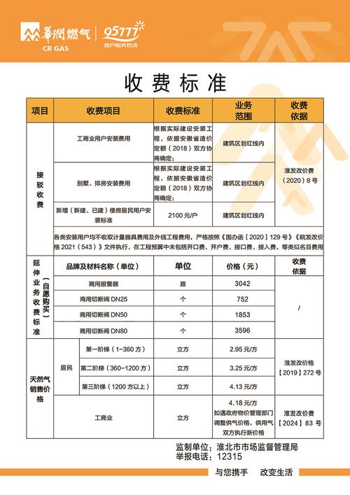 聚好看收费标准图标