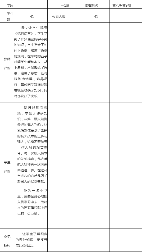中小学德育学堂总结
