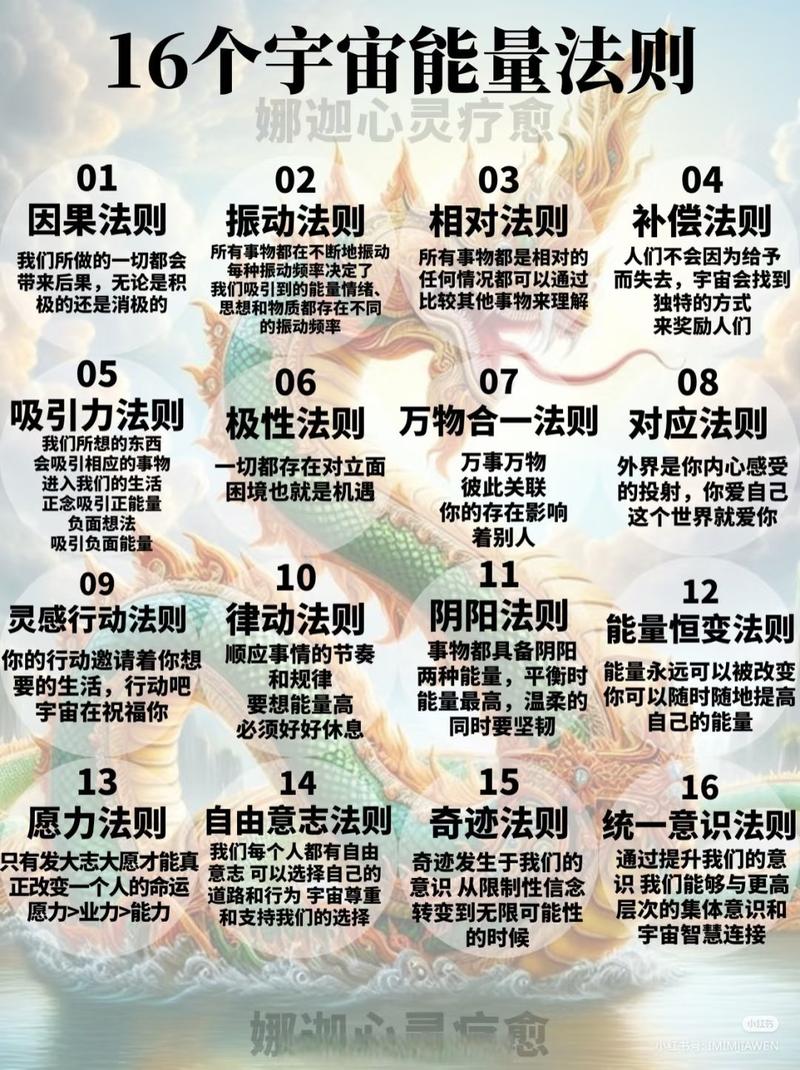 136是什么能量