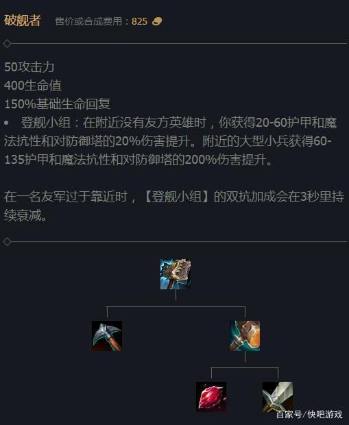 上单攻速流赛恩出装