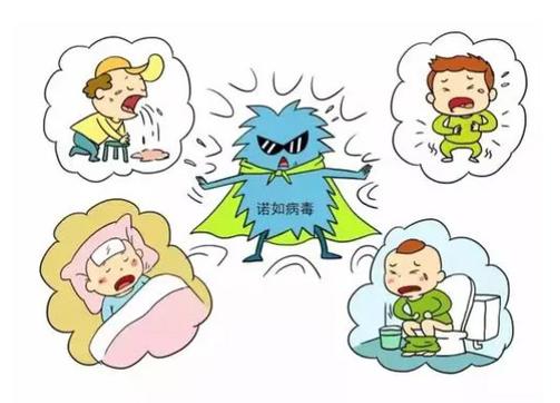 最近什么病毒这么厉害