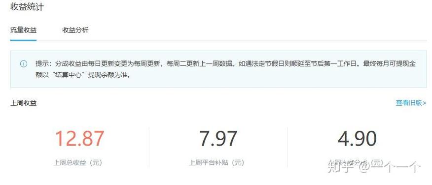 企鹅号收益图标