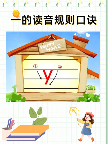 拼音lia怎么读图标