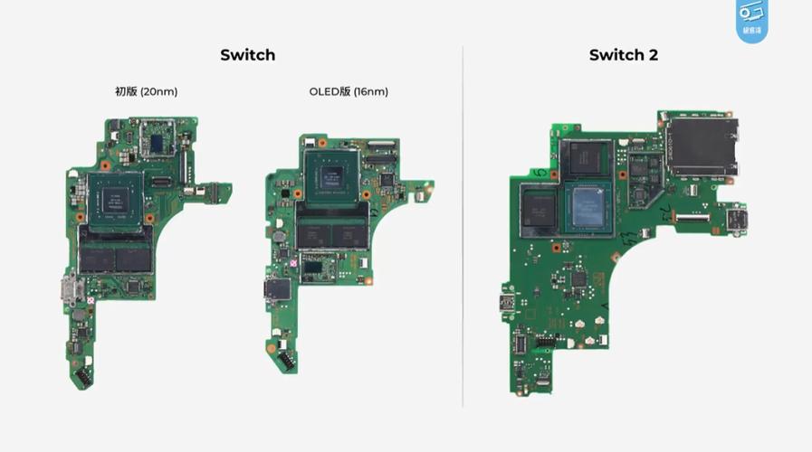 Switch的硬件分析