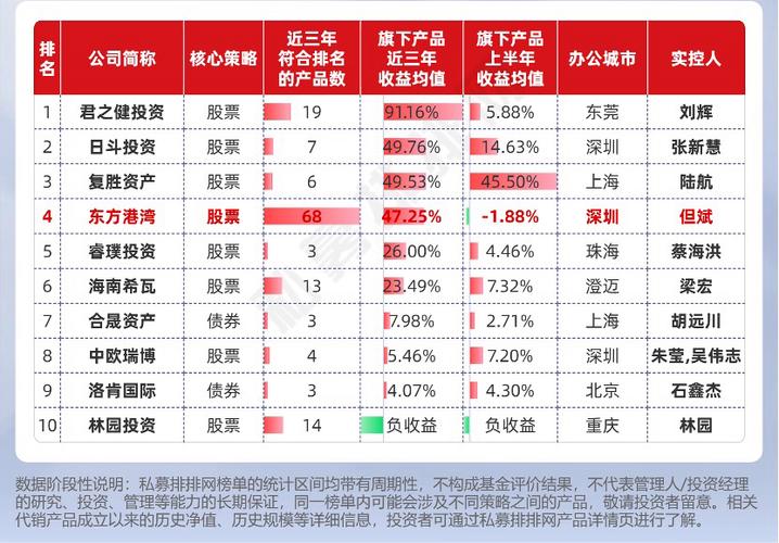 数字货币真正概念股