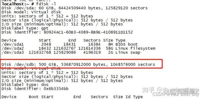 linux挂载命令图标