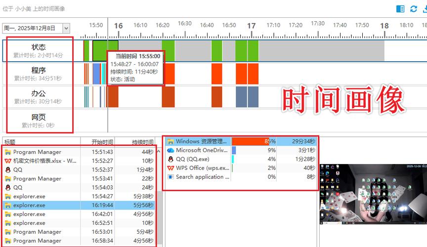 atrust软件监控员工上网记录