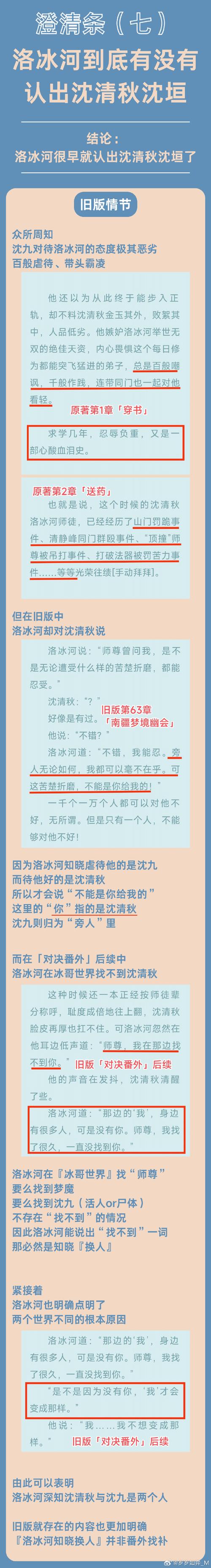 标签系统沈幼怡小说图标