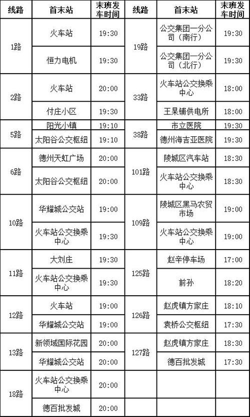 德州公交车时刻表查询