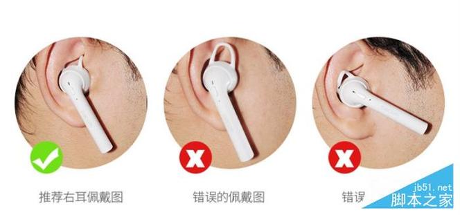 耳机的正确戴法图片缩略图