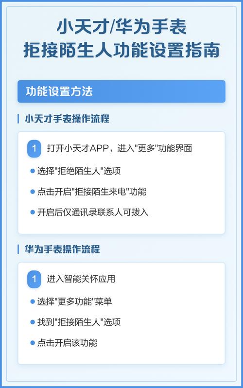华为手表拒接来电的方法