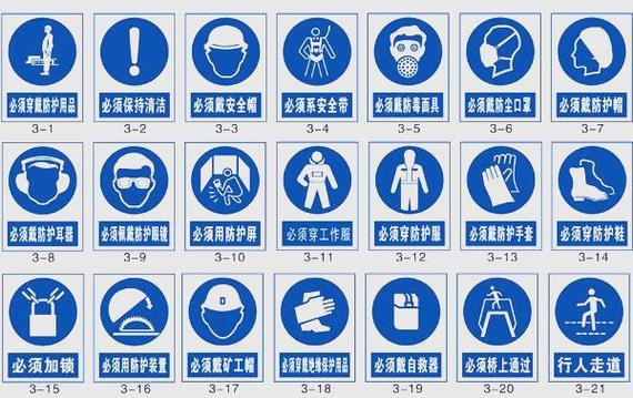 蓝色指令标识是建议还是强制