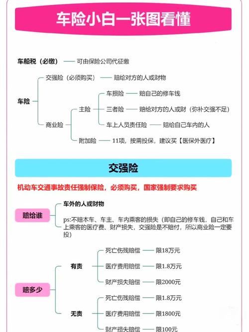 保险直接损失和间接损失的区别截图
