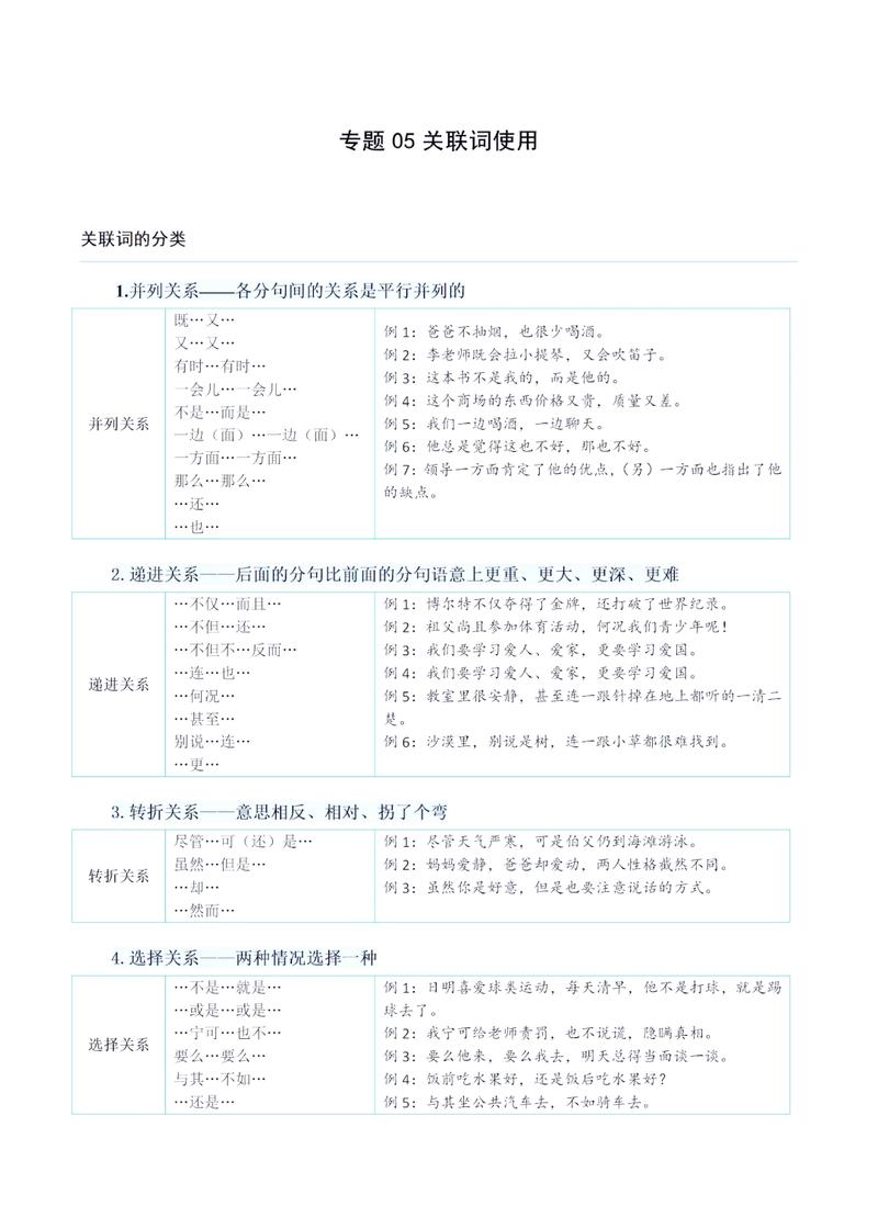 打字关联词怎么清除