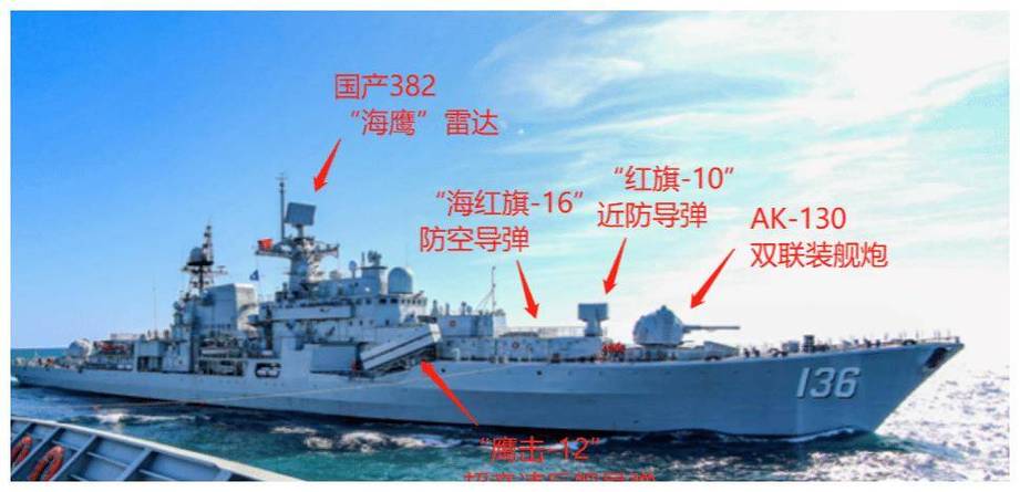 现代战舰的修改电话