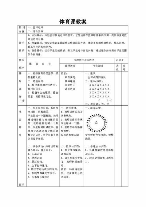 篮球训练计划